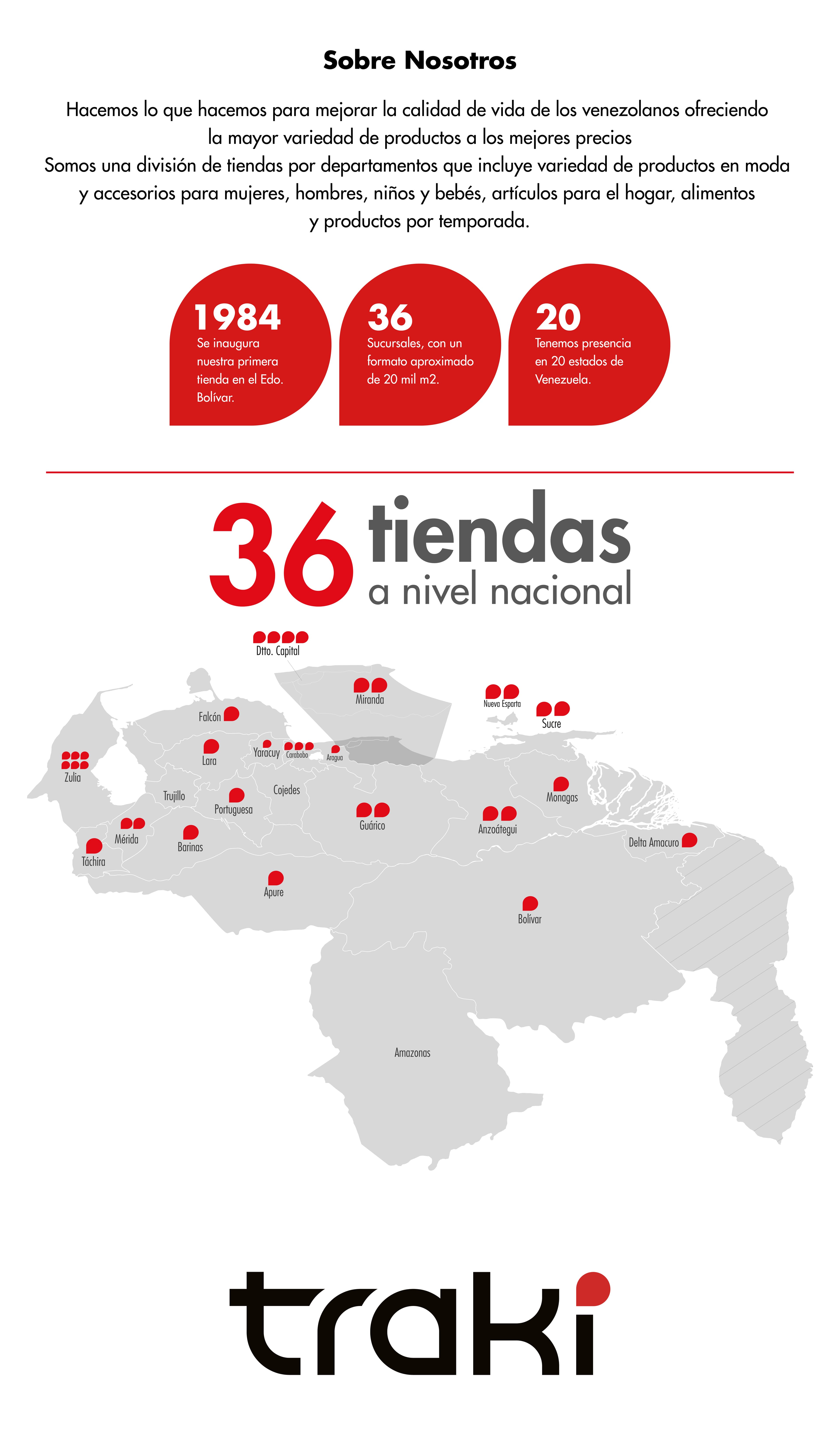 Sobre nosotros